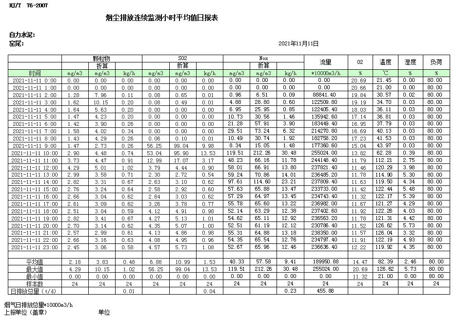 太平洋在线xg111(中国集团)有限公司官网