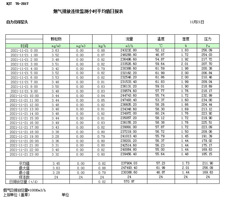 太平洋在线xg111(中国集团)有限公司官网