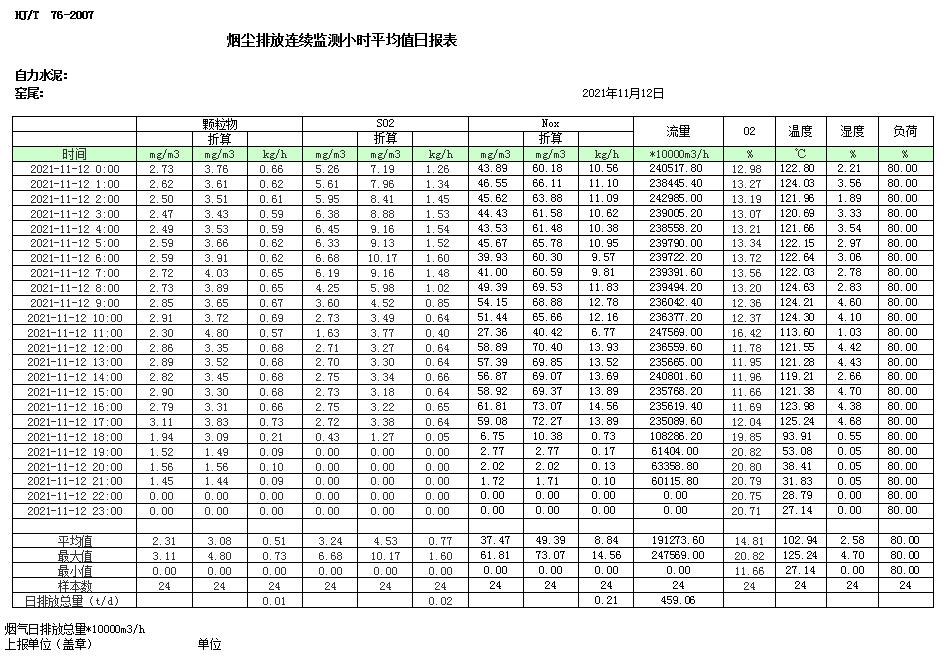太平洋在线xg111(中国集团)有限公司官网