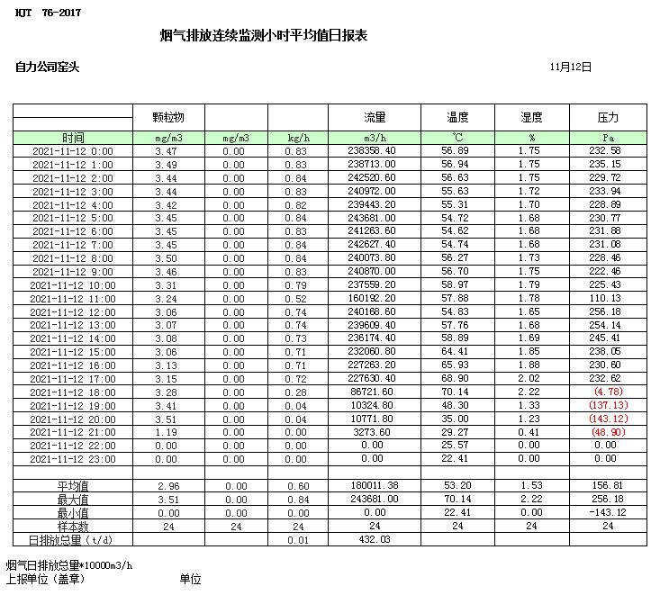 太平洋在线xg111(中国集团)有限公司官网
