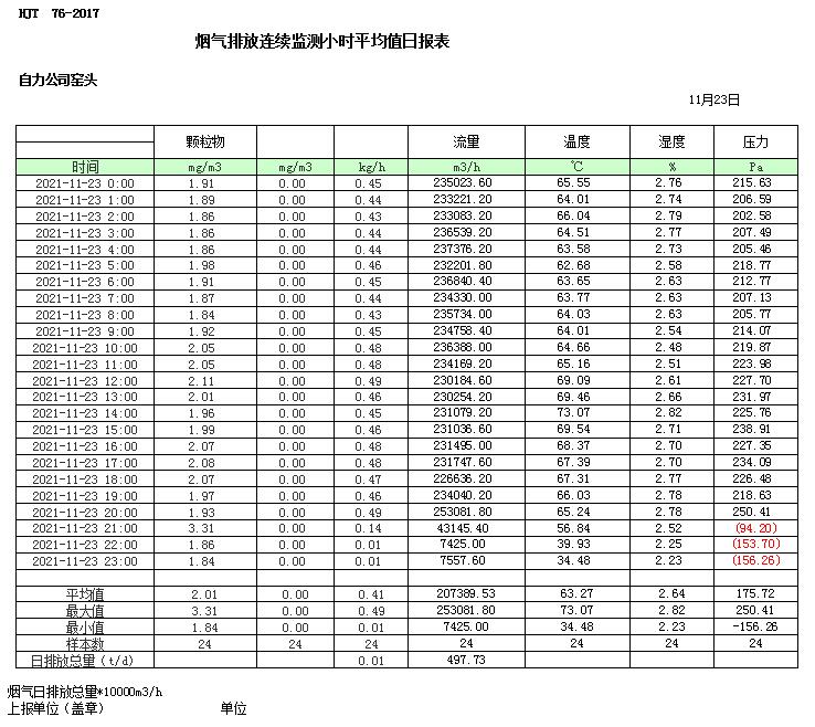 太平洋在线xg111(中国集团)有限公司官网