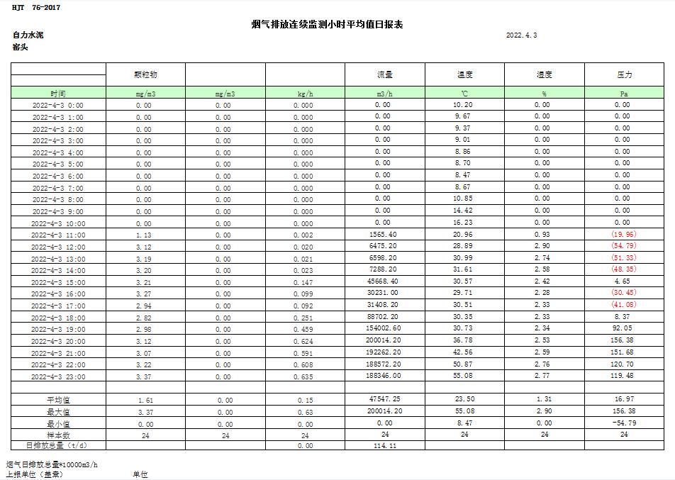 太平洋在线xg111(中国集团)有限公司官网