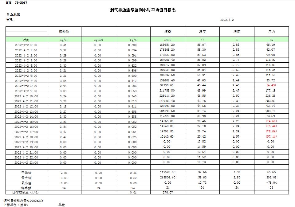 太平洋在线xg111(中国集团)有限公司官网