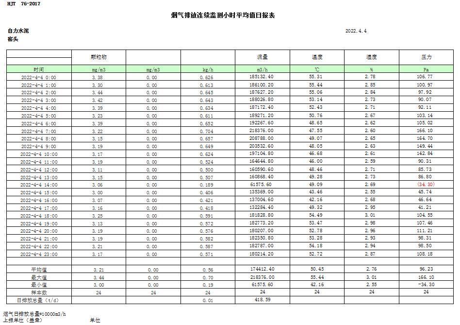 太平洋在线xg111(中国集团)有限公司官网