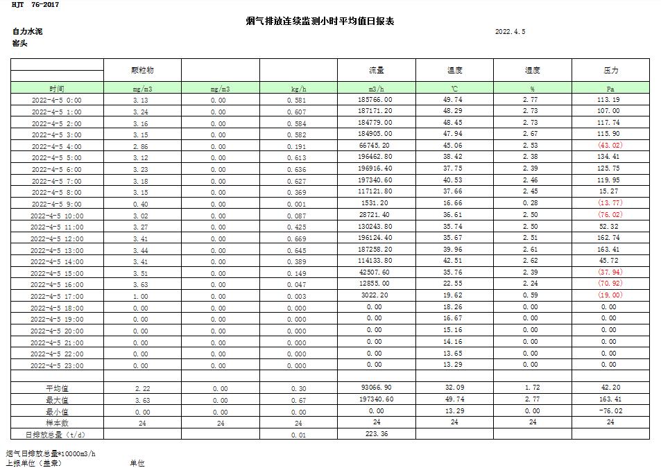 太平洋在线xg111(中国集团)有限公司官网