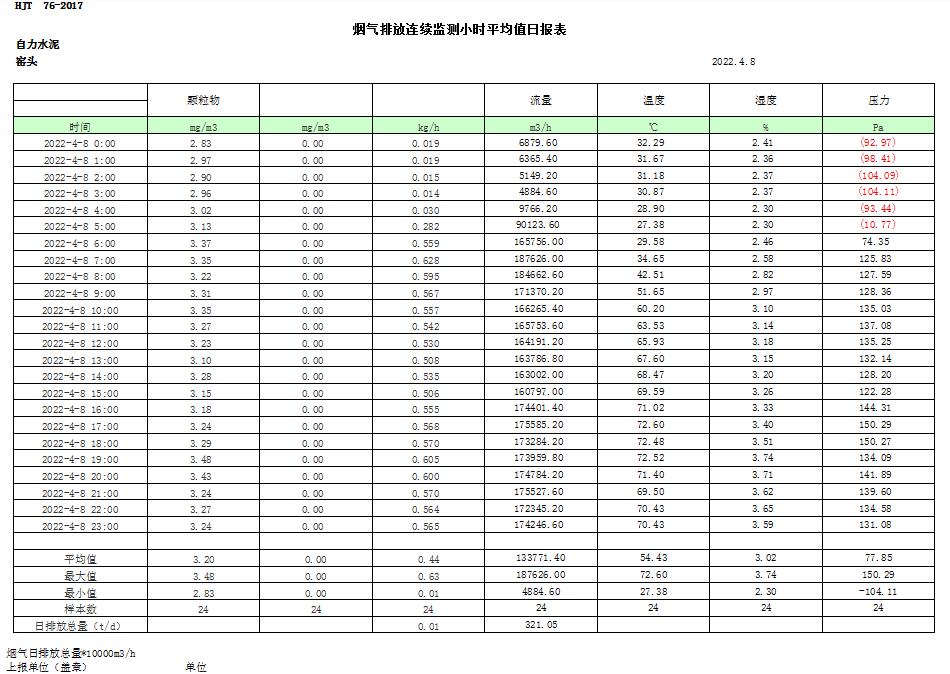太平洋在线xg111(中国集团)有限公司官网