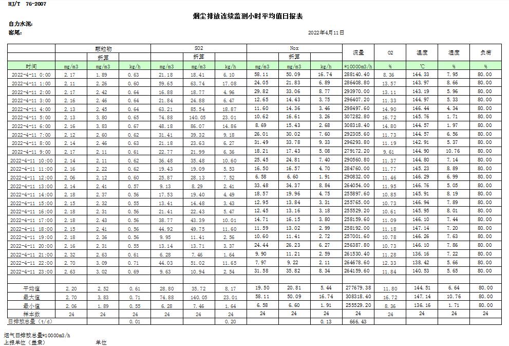 太平洋在线xg111(中国集团)有限公司官网