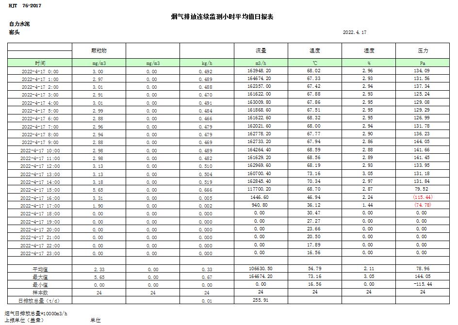 太平洋在线xg111(中国集团)有限公司官网