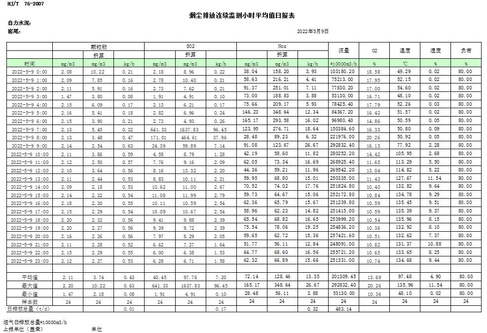 太平洋在线xg111(中国集团)有限公司官网