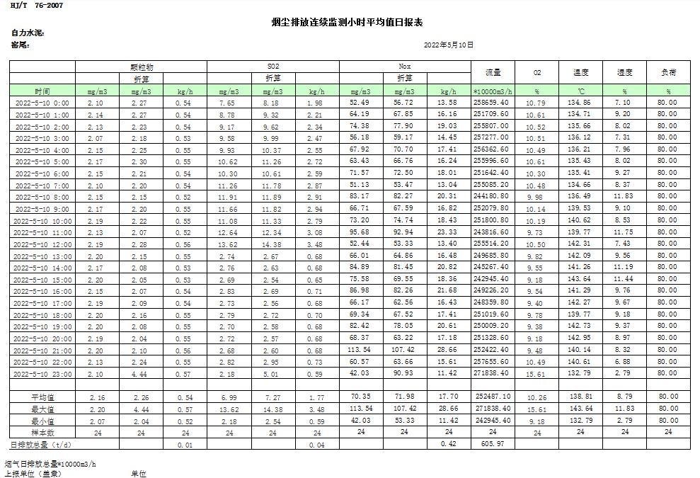 太平洋在线xg111(中国集团)有限公司官网