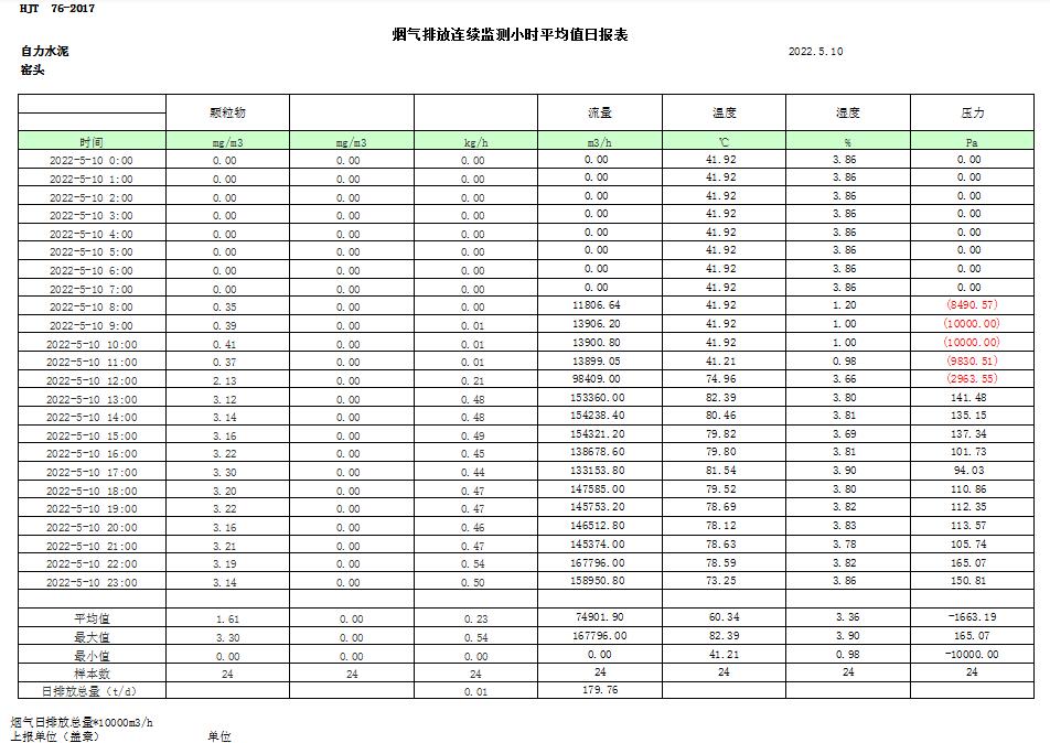 太平洋在线xg111(中国集团)有限公司官网