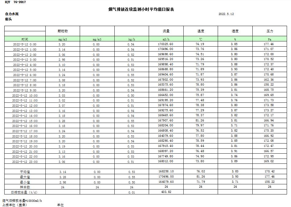 太平洋在线xg111(中国集团)有限公司官网
