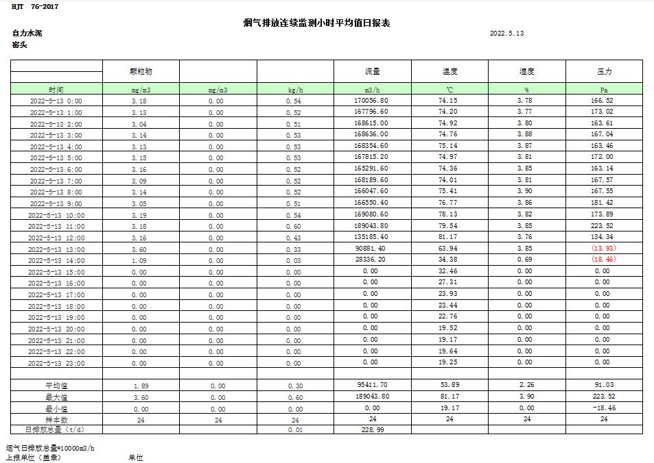 太平洋在线xg111(中国集团)有限公司官网