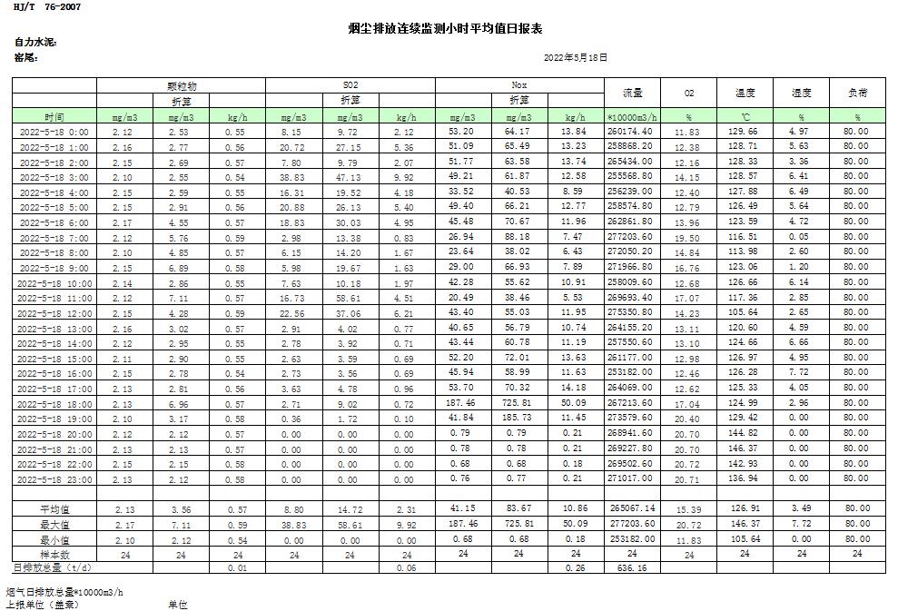 太平洋在线xg111(中国集团)有限公司官网