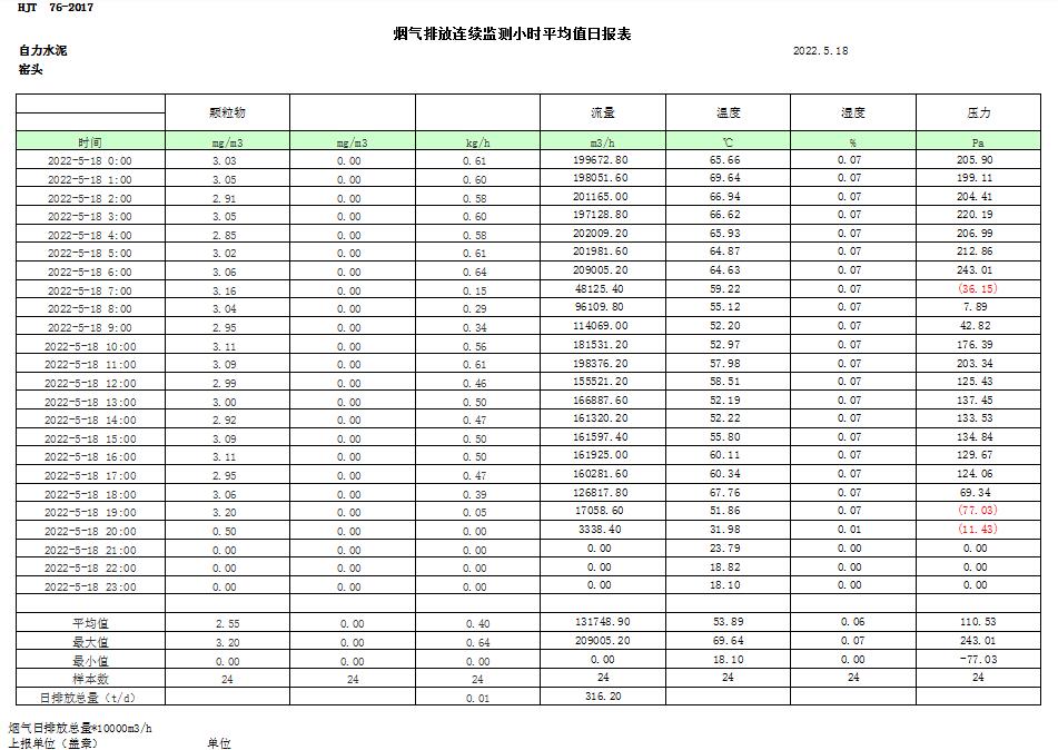 太平洋在线xg111(中国集团)有限公司官网