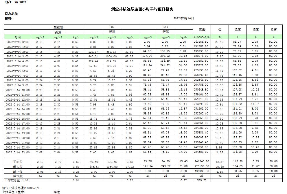 太平洋在线xg111(中国集团)有限公司官网
