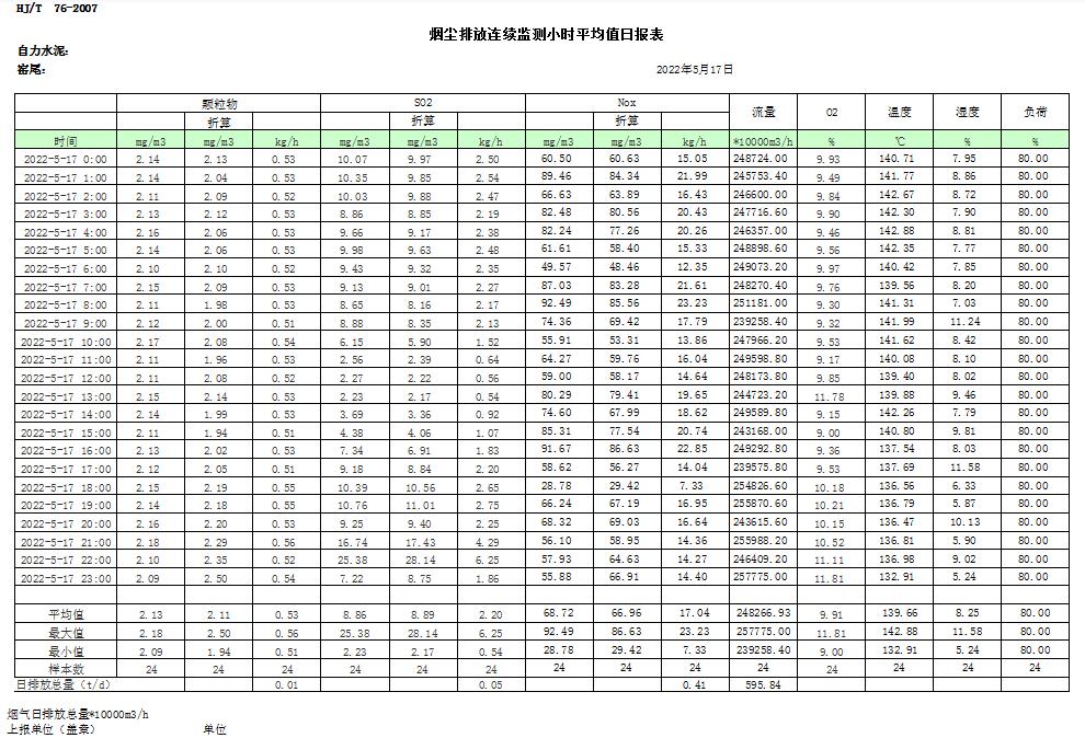 太平洋在线xg111(中国集团)有限公司官网