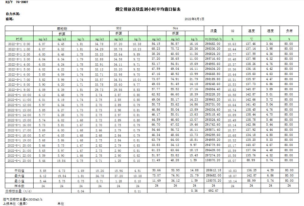 太平洋在线xg111(中国集团)有限公司官网