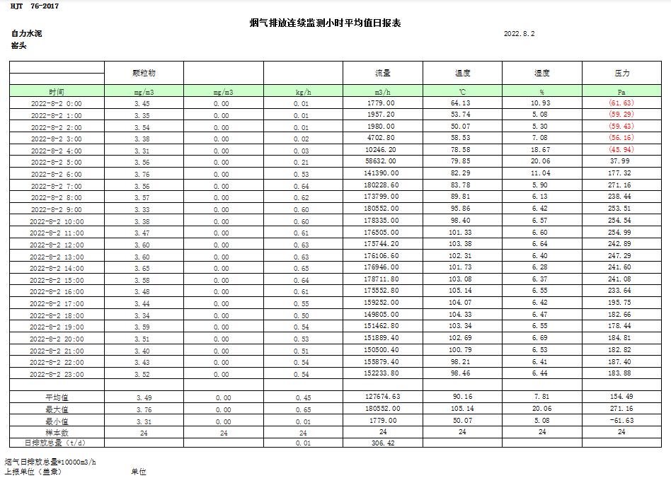 太平洋在线xg111(中国集团)有限公司官网