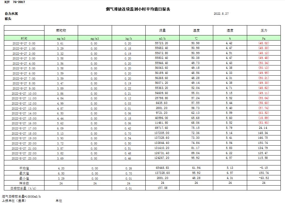 太平洋在线xg111(中国集团)有限公司官网