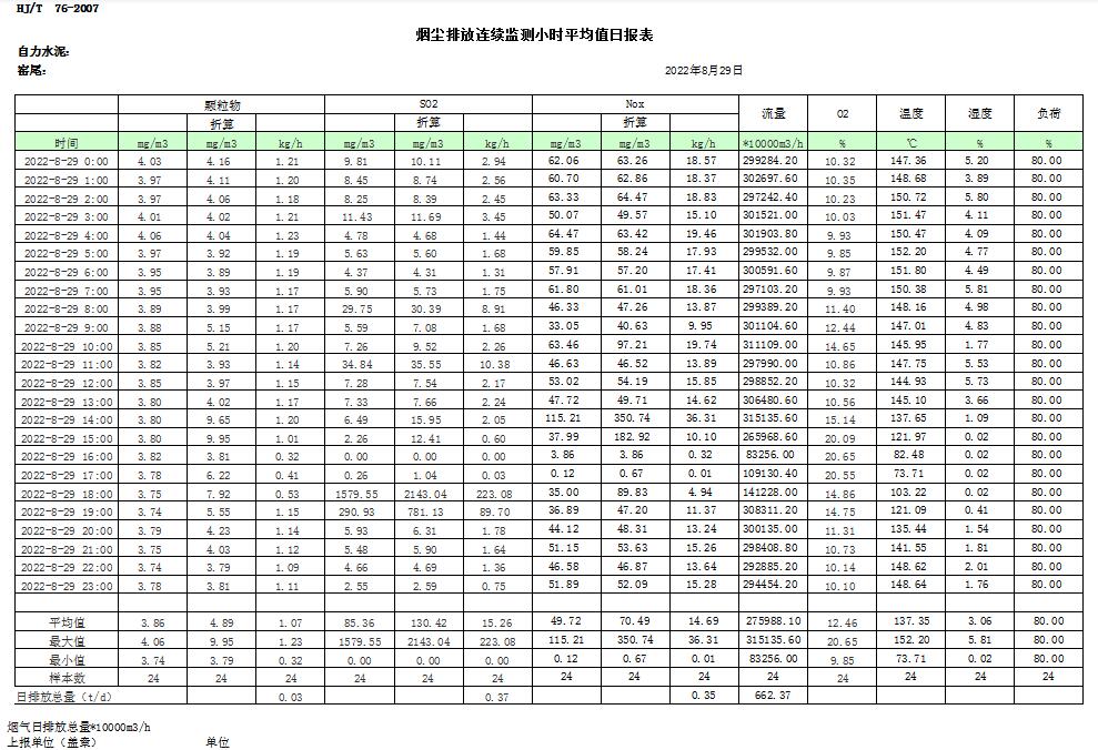 太平洋在线xg111(中国集团)有限公司官网
