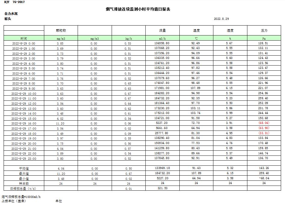太平洋在线xg111(中国集团)有限公司官网
