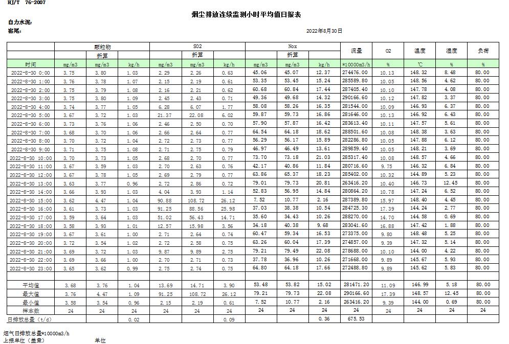 太平洋在线xg111(中国集团)有限公司官网