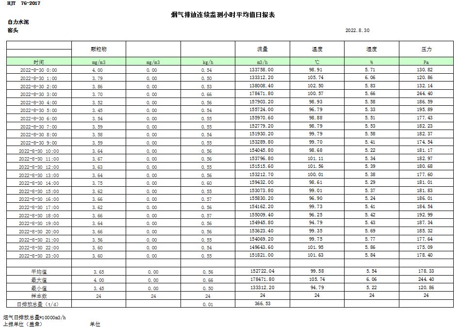 太平洋在线xg111(中国集团)有限公司官网