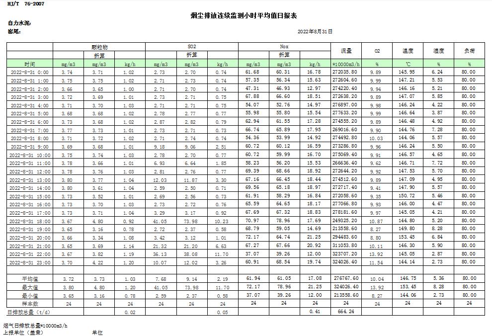太平洋在线xg111(中国集团)有限公司官网