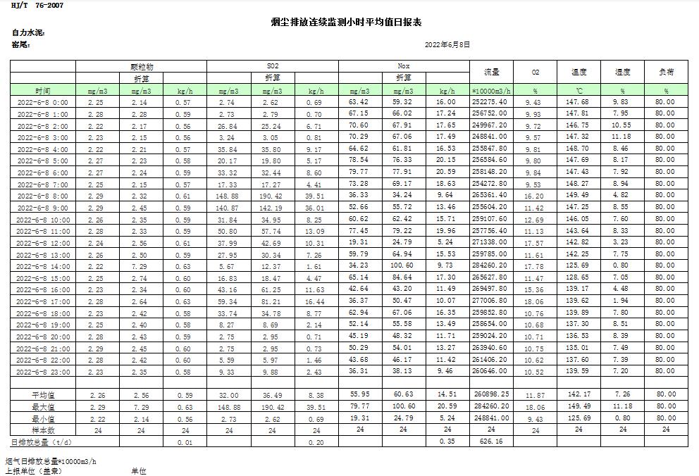太平洋在线xg111(中国集团)有限公司官网