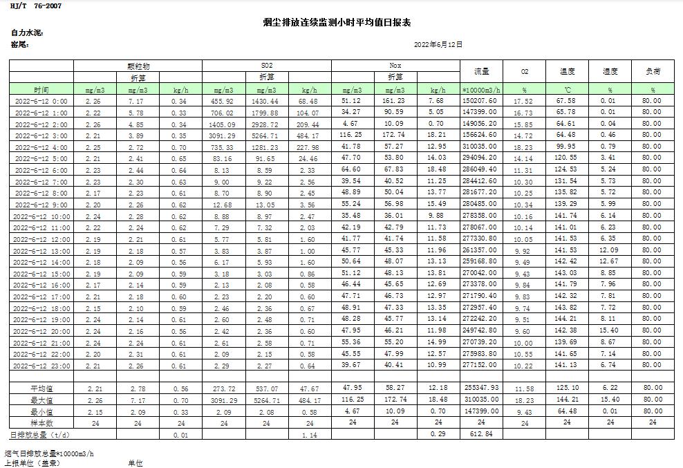 太平洋在线xg111(中国集团)有限公司官网
