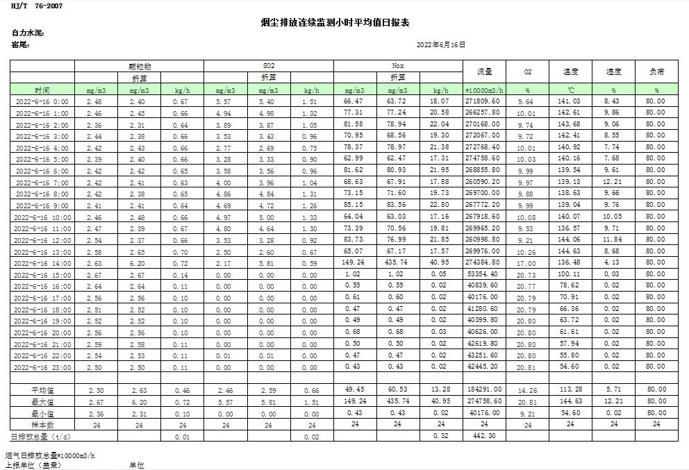 太平洋在线xg111(中国集团)有限公司官网