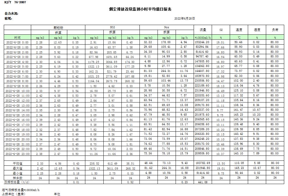 太平洋在线xg111(中国集团)有限公司官网