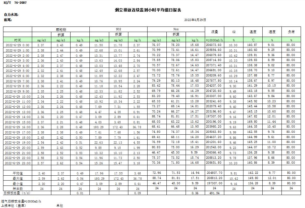 太平洋在线xg111(中国集团)有限公司官网