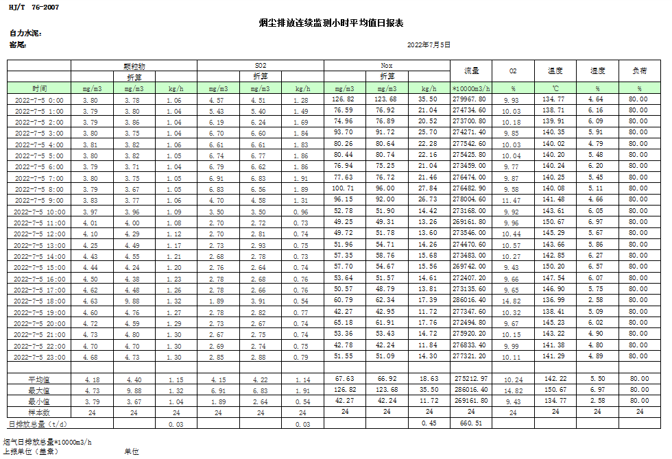 太平洋在线xg111(中国集团)有限公司官网