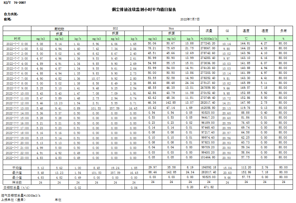 太平洋在线xg111(中国集团)有限公司官网