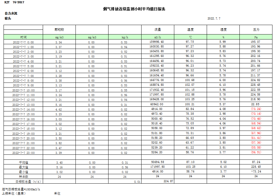 太平洋在线xg111(中国集团)有限公司官网