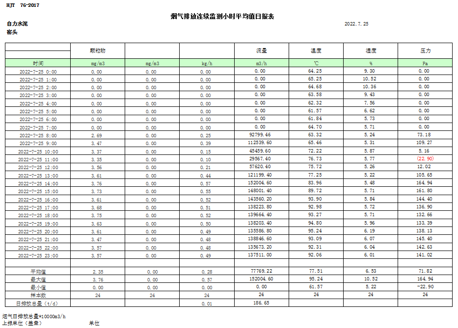 太平洋在线xg111(中国集团)有限公司官网