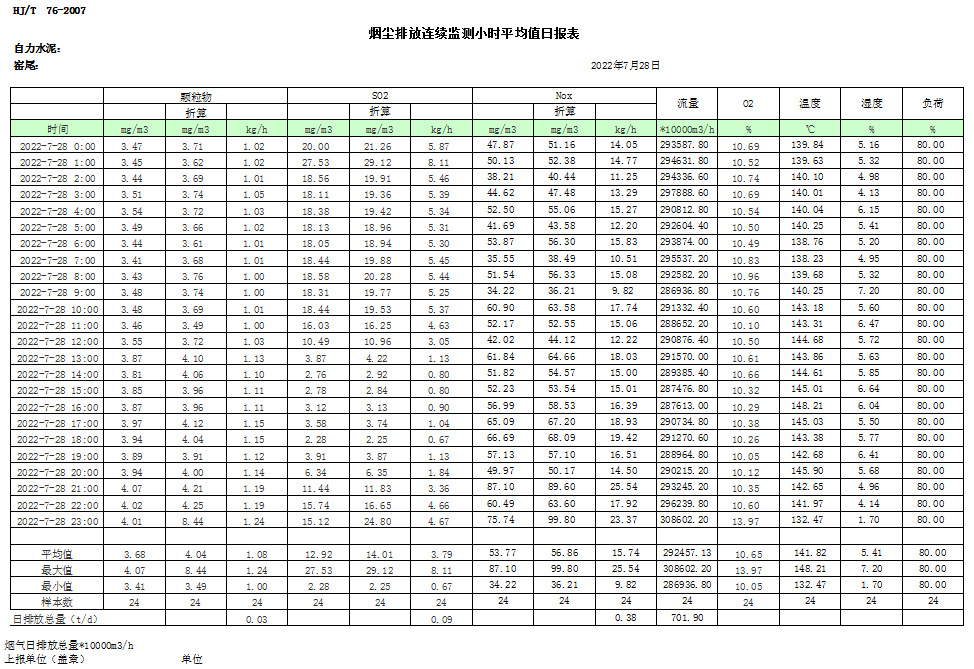 太平洋在线xg111(中国集团)有限公司官网