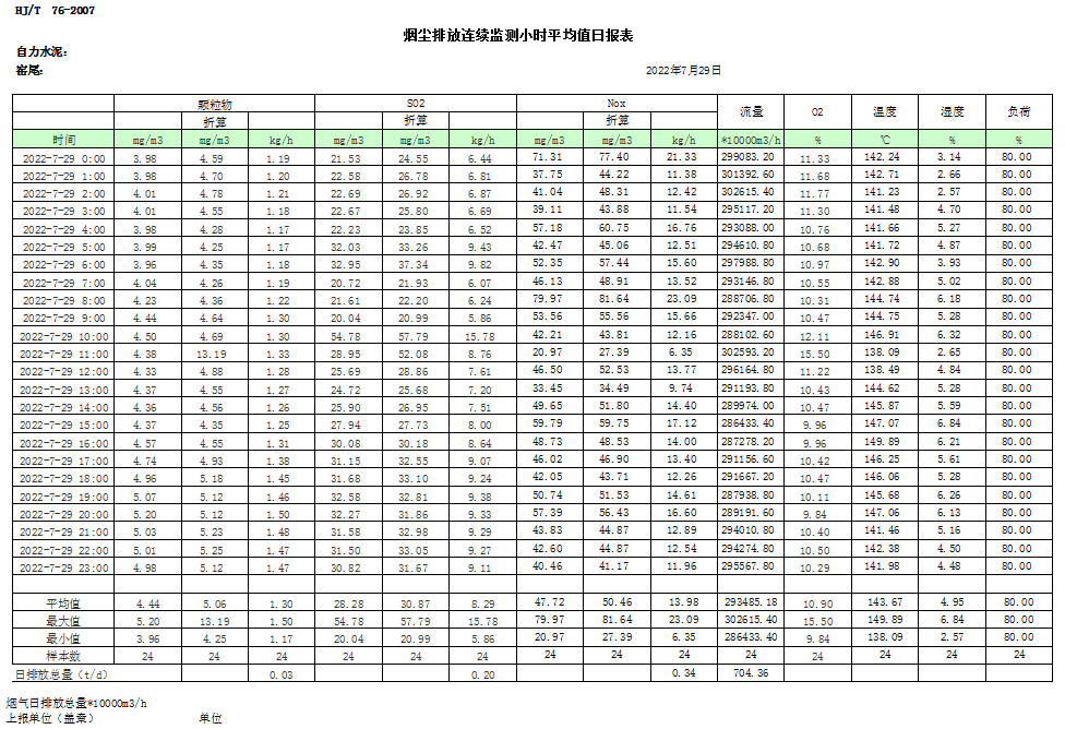太平洋在线xg111(中国集团)有限公司官网