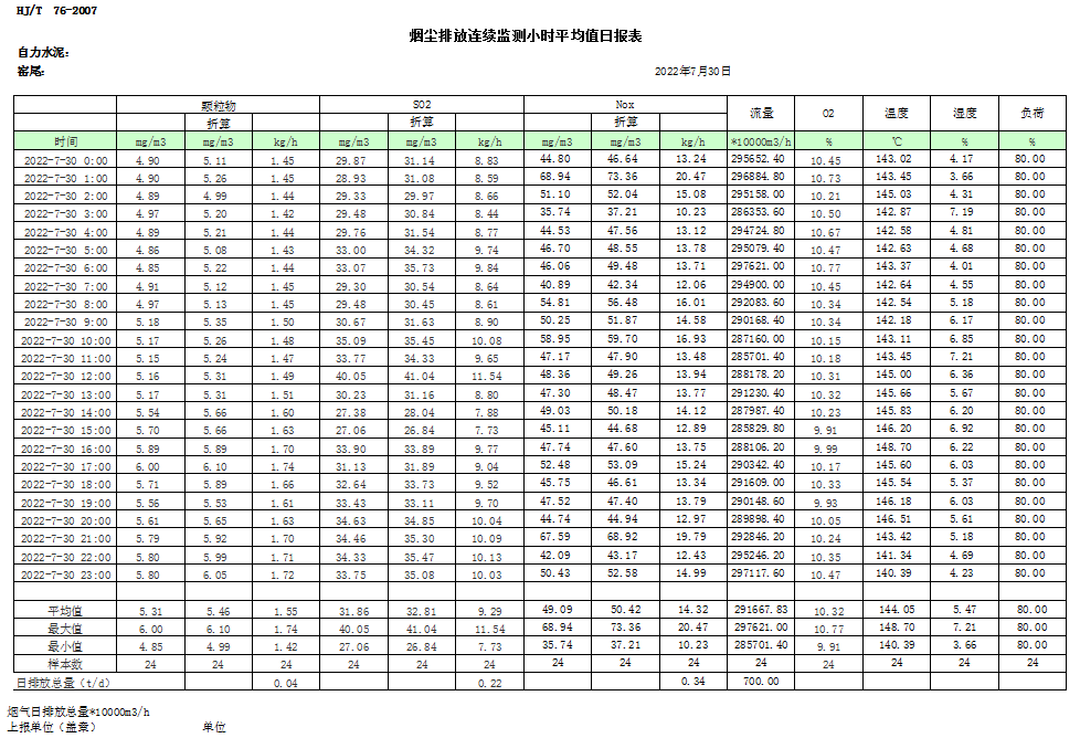 太平洋在线xg111(中国集团)有限公司官网