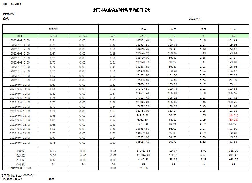 太平洋在线xg111(中国集团)有限公司官网