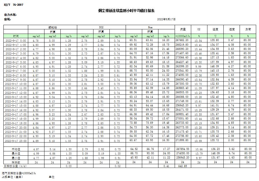 太平洋在线xg111(中国集团)有限公司官网