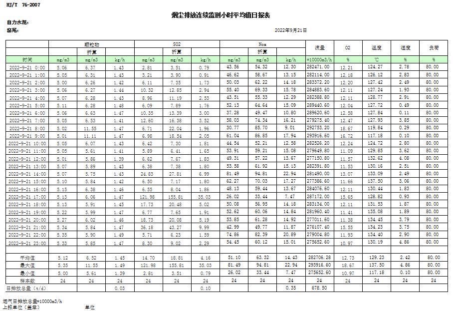 太平洋在线xg111(中国集团)有限公司官网