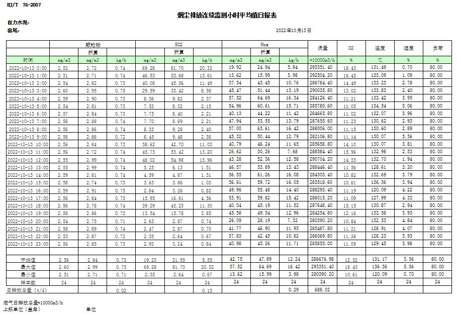 太平洋在线xg111(中国集团)有限公司官网
