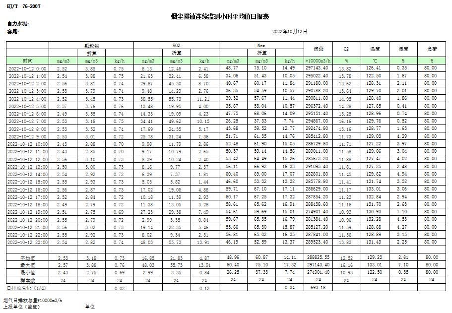 太平洋在线xg111(中国集团)有限公司官网