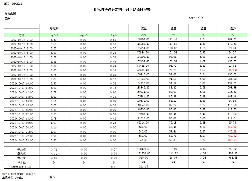 太平洋在线xg111(中国集团)有限公司官网