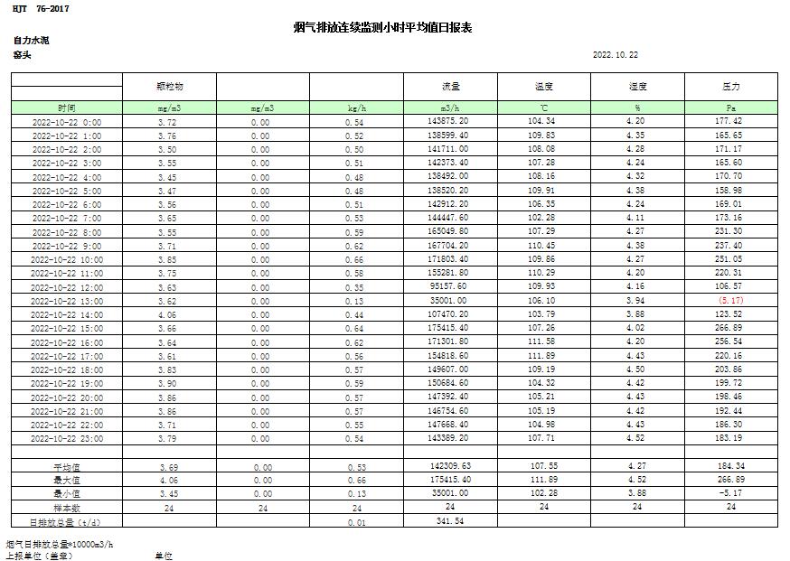 太平洋在线xg111(中国集团)有限公司官网