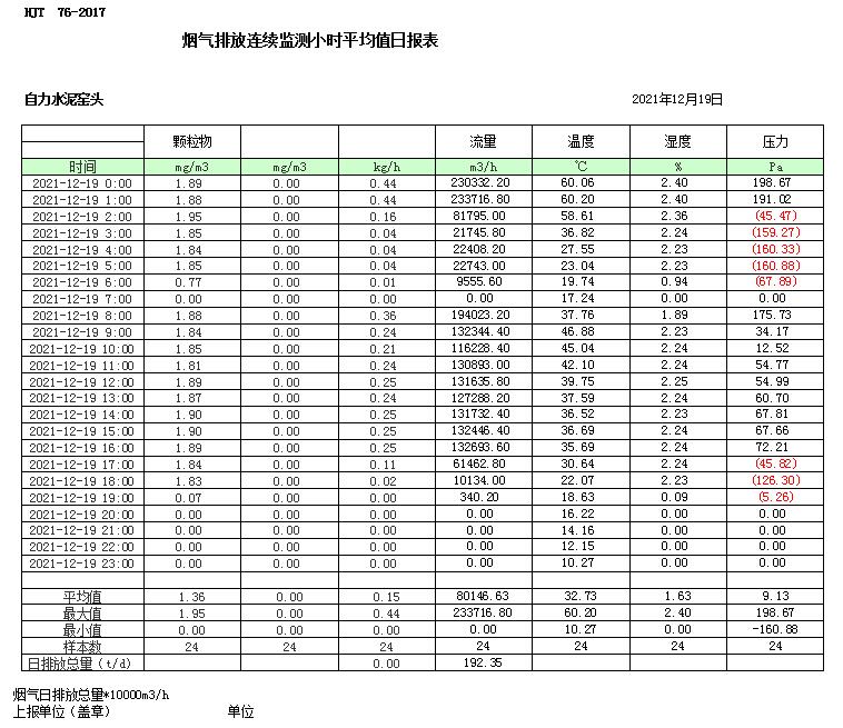 太平洋在线xg111(中国集团)有限公司官网