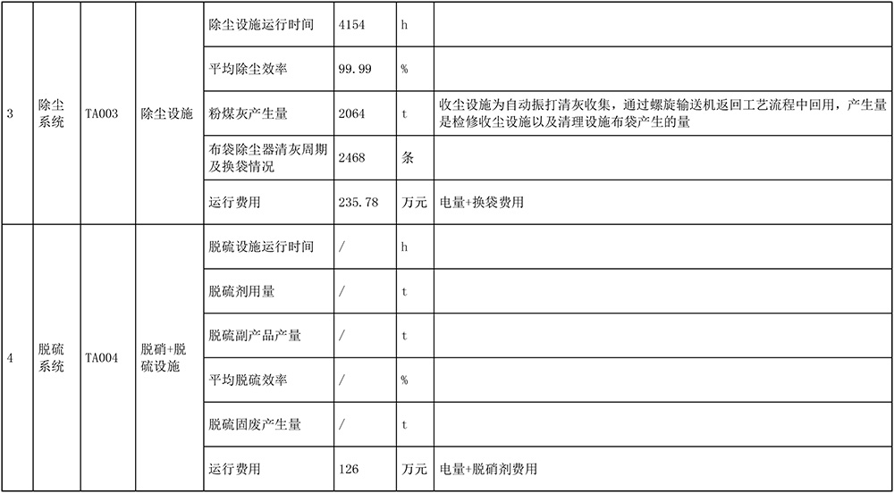 太平洋在线xg111(中国集团)有限公司官网